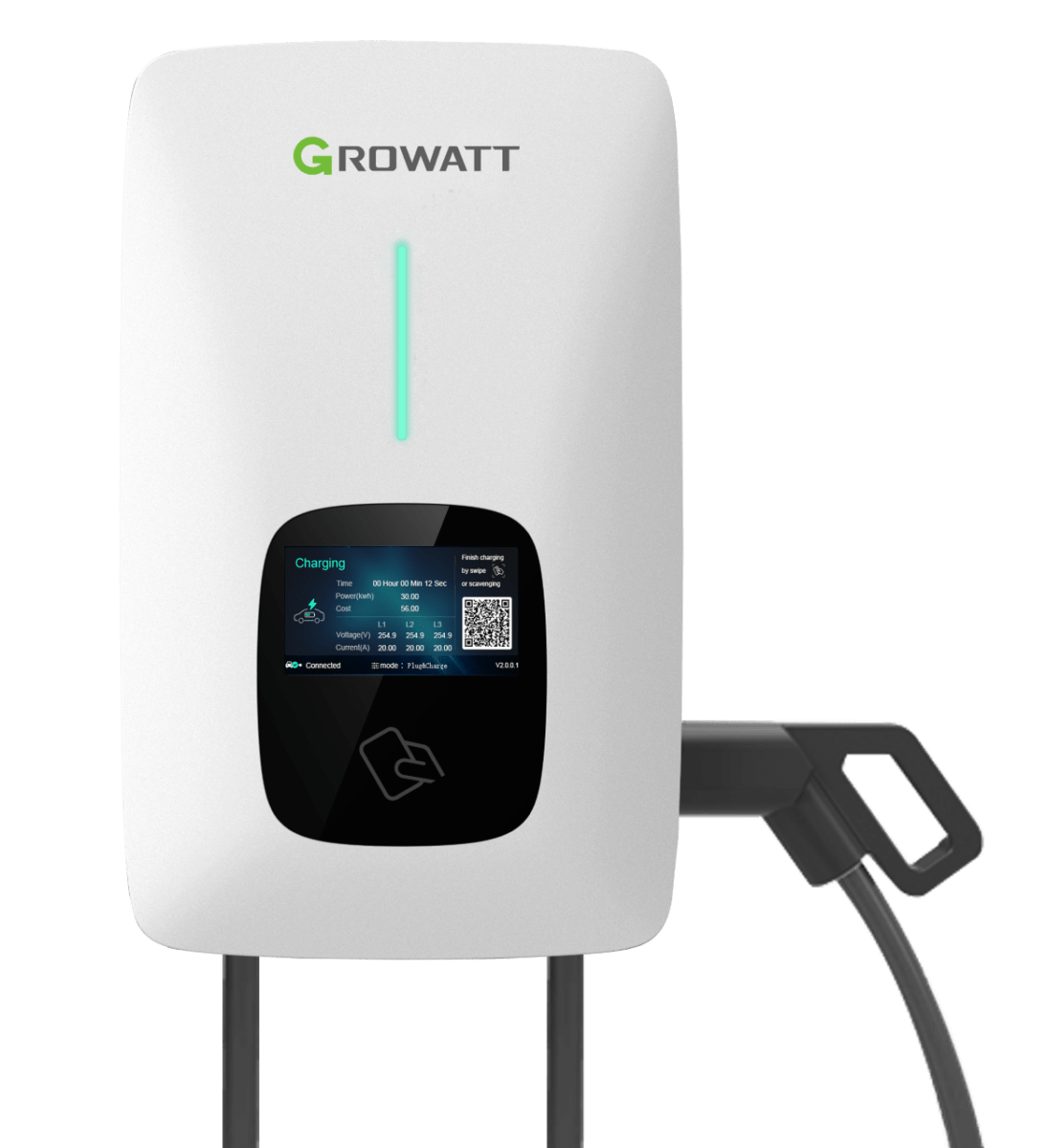 Electric Vehicle Chargers Goodhew Solar